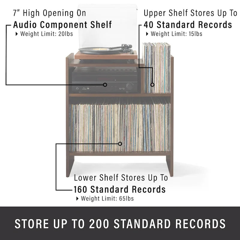 Meuble tourne-disque